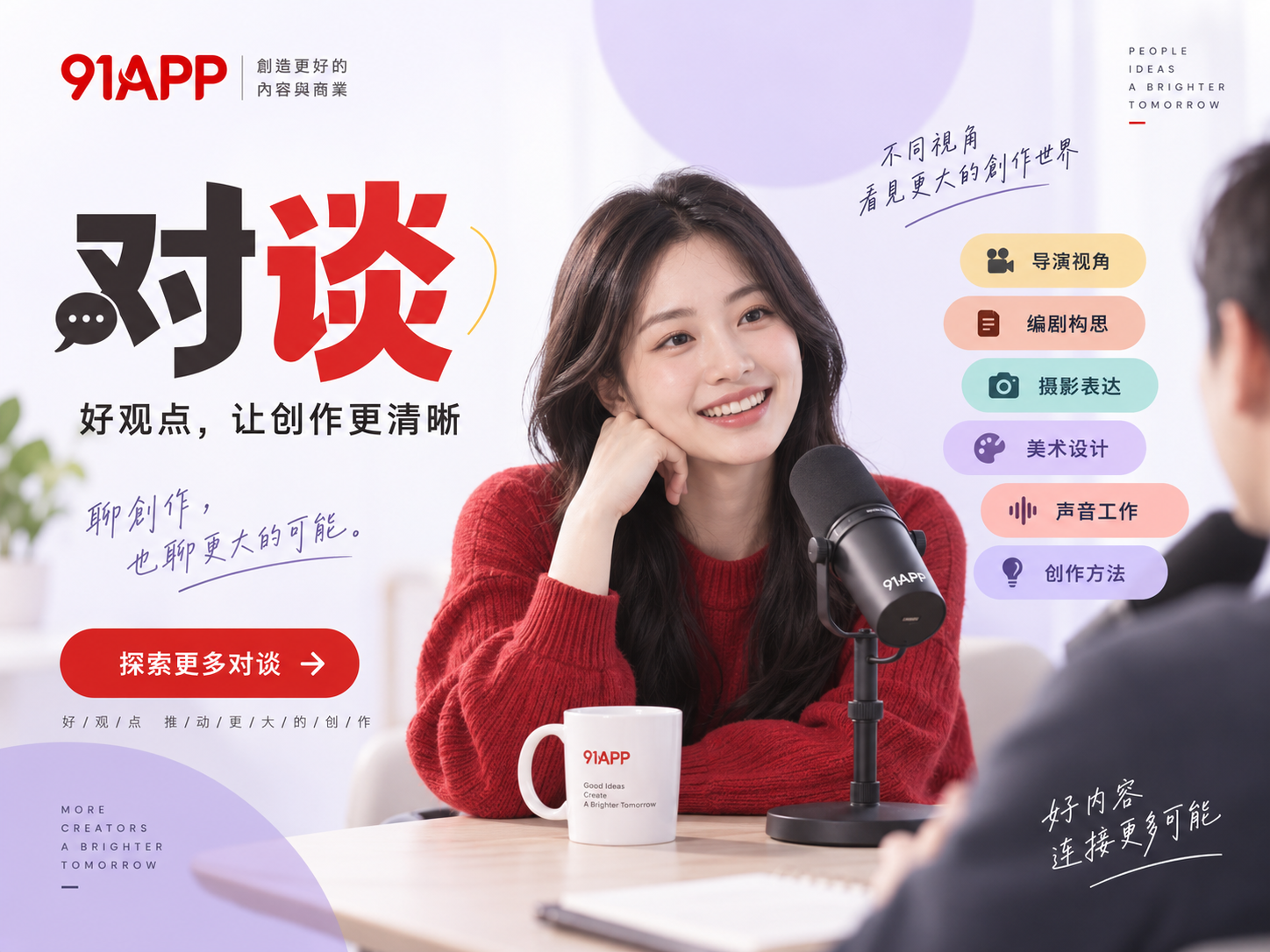 对谈的内容导览